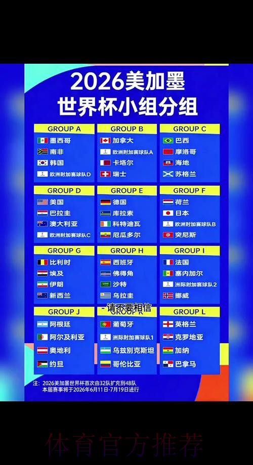 2026世界杯赛程完整版完整安排实时查看