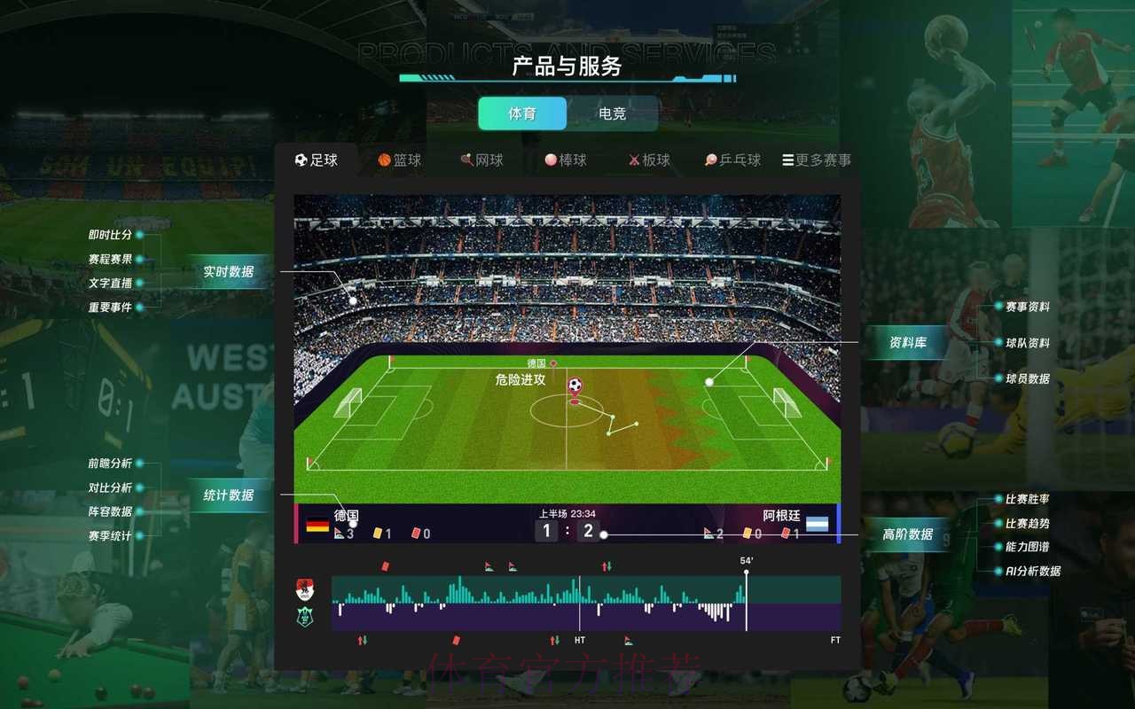 全面解析世界杯预测平台